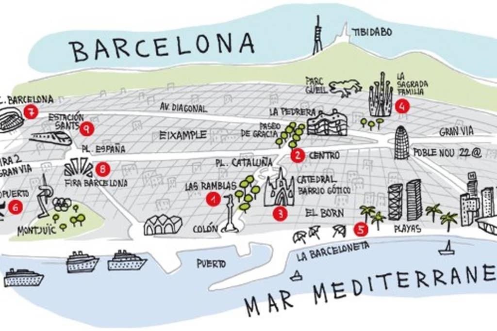 5 Pax Santa Mónica Ramblas Apartamento